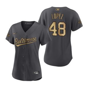 Women Baltimore Orioles Jorge Lopez Charcoal 2022 Mlb All-Star Game Replica Jersey